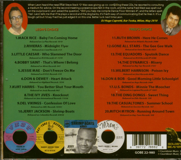 Dance Floor Winners Vol.4 (CD)
